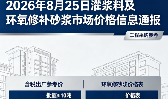 个旧2026年8月25日灌浆料及环氧修补砂浆市场价格信息通报